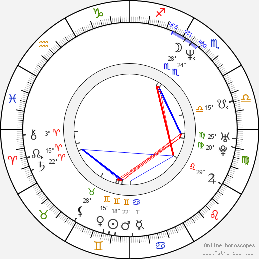 Ilaria Borrelli birth chart, biography, wikipedia 2024, 2025