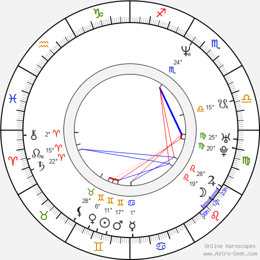 Navid Negahban birth chart, biography, wikipedia 2024, 2025