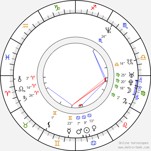 Colin Patrick Lynch birth chart, biography, wikipedia 2024, 2025