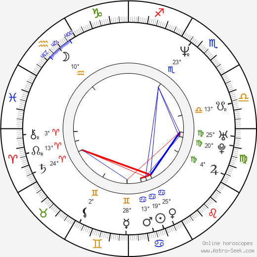 Conrad Vernon birth chart, biography, wikipedia 2024, 2025