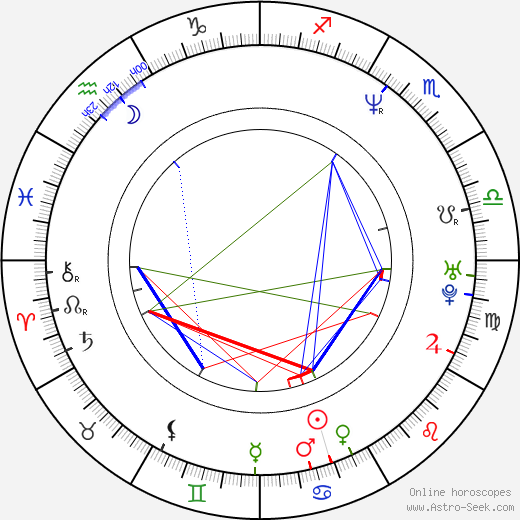 Conrad Vernon birth chart, Conrad Vernon astro natal horoscope, astrology