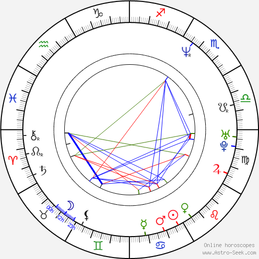 Joe Grisaffi birth chart, Joe Grisaffi astro natal horoscope, astrology