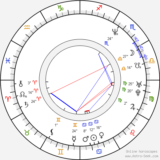 Juliet Hartford birth chart, biography, wikipedia 2023, 2024