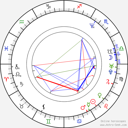 Terry Crews birth chart, Terry Crews astro natal horoscope, astrology