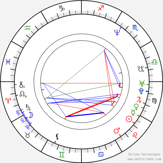 Adrian Lester birth chart, Adrian Lester astro natal horoscope, astrology