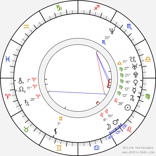 Byeong-guk Hwang birth chart, biography, wikipedia 2023, 2024