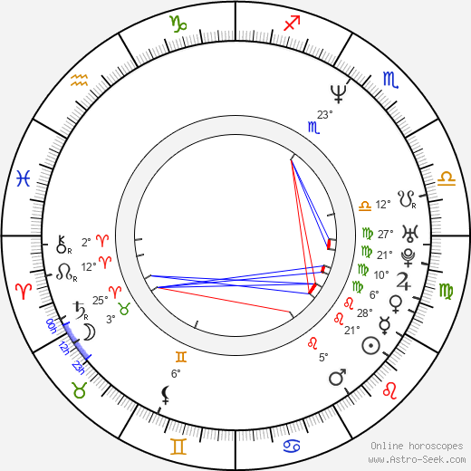 Catherine Bell birth chart, biography, wikipedia 2024, 2025