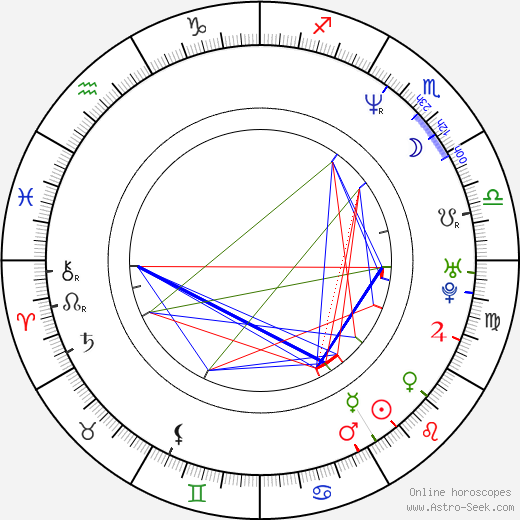 Declan O'Dwyer birth chart, Declan O'Dwyer astro natal horoscope, astrology