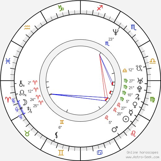 J. D. Walters birth chart, biography, wikipedia 2023, 2024