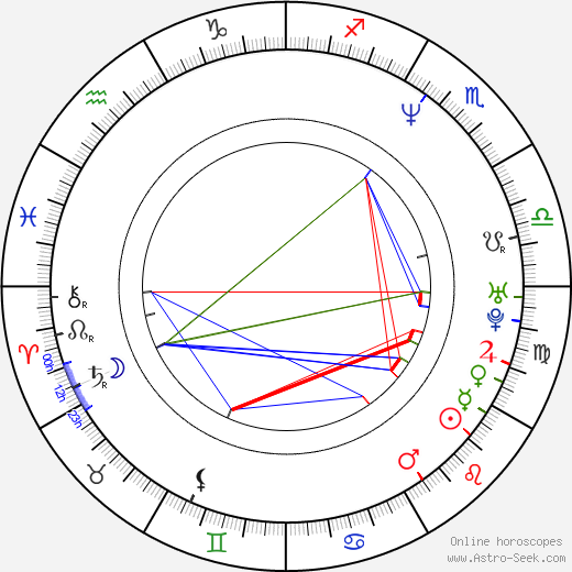 Joshua Marston birth chart, Joshua Marston astro natal horoscope, astrology