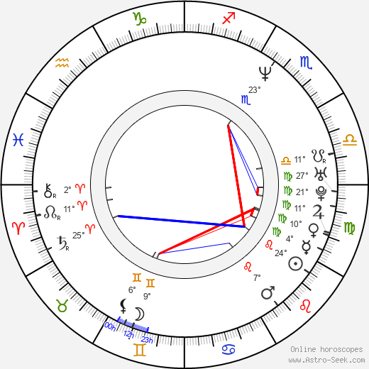 Lisa Siwe birth chart, biography, wikipedia 2024, 2025