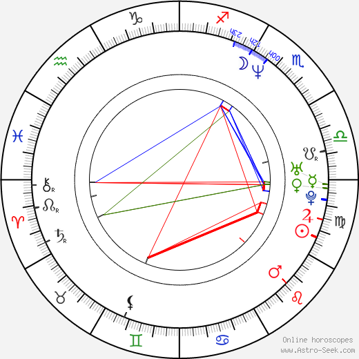 Maria Michela Mari birth chart, Maria Michela Mari astro natal horoscope, astrology