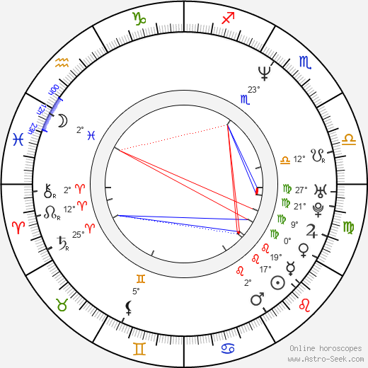 McG birth chart, biography, wikipedia 2024, 2025