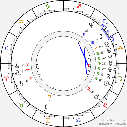 Michael Soccio birth chart, biography, wikipedia 2024, 2025