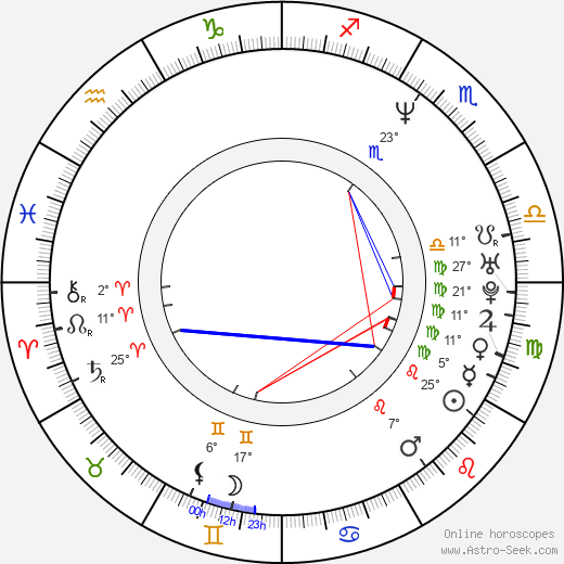 Seung-yeon Lee birth chart, biography, wikipedia 2024, 2025