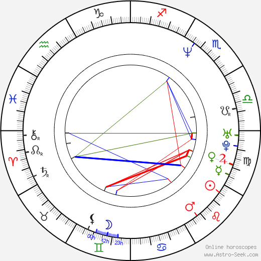 Seung-yeon Lee birth chart, Seung-yeon Lee astro natal horoscope, astrology