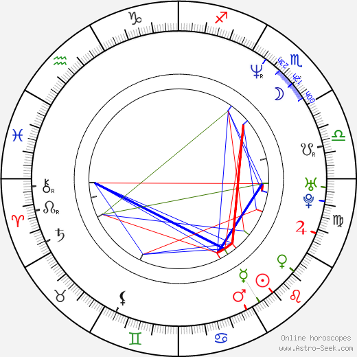 Stacey Augmon birth chart, Stacey Augmon astro natal horoscope, astrology