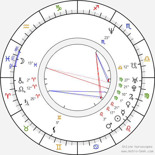 Yorick Le Saux birth chart, biography, wikipedia 2023, 2024