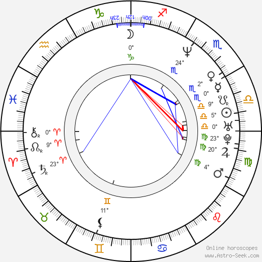Carré Otis birth chart, biography, wikipedia 2024, 2025