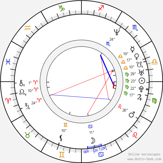 Eric Guirado birth chart, biography, wikipedia 2023, 2024