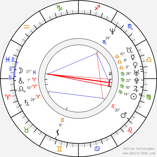 Erik Williams birth chart, biography, wikipedia 2023, 2024