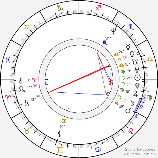 Leah Pinsent birth chart, biography, wikipedia 2024, 2025