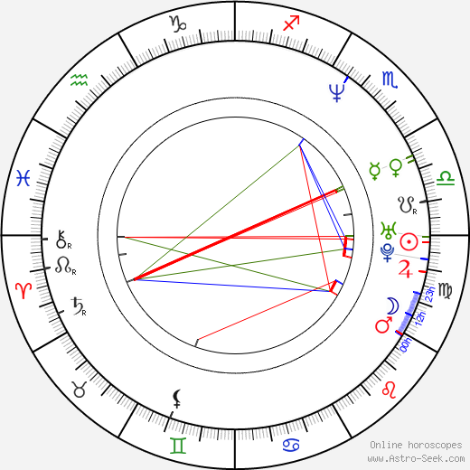 Leah Pinsent birth chart, Leah Pinsent astro natal horoscope, astrology