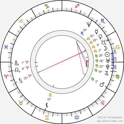 Michael Meredith birth chart, biography, wikipedia 2024, 2025