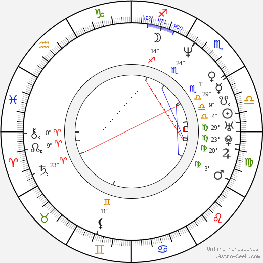 Tod Williams birth chart, biography, wikipedia 2022, 2023