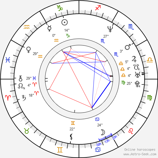 Adam Trese birth chart, biography, wikipedia 2024, 2025