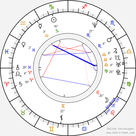 Aron Eisenberg birth chart, biography, wikipedia 2024, 2025
