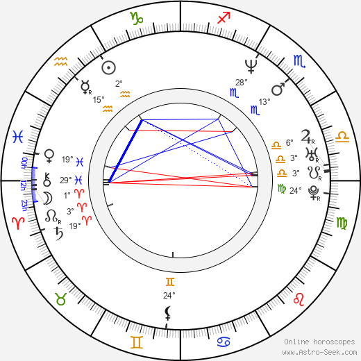 Christina Leardini birth chart, biography, wikipedia 2024, 2025