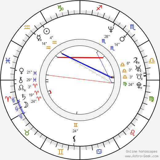 Ho-jeong Yu birth chart, biography, wikipedia 2024, 2025
