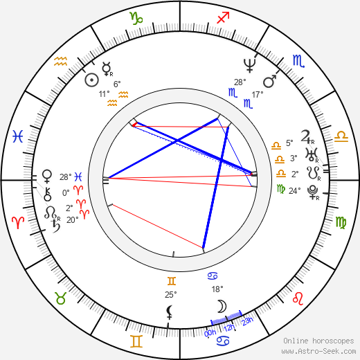 Ian Ng Cheng Hin birth chart, biography, wikipedia 2024, 2025
