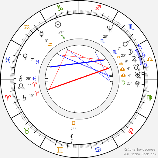 Jack Huang birth chart, biography, wikipedia 2024, 2025
