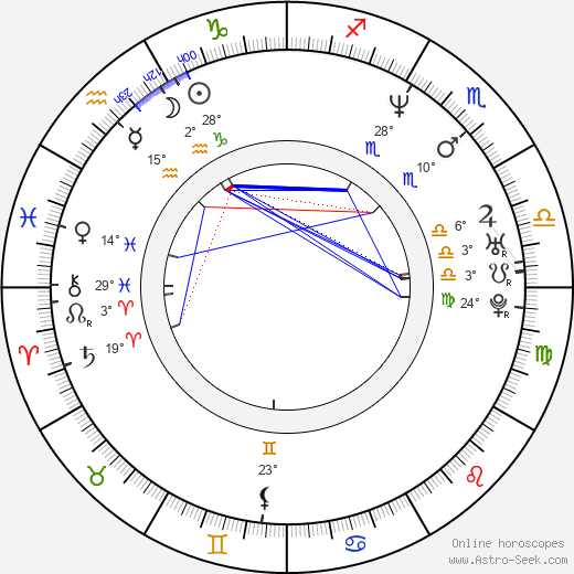 Jesse L. Martin birth chart, biography, wikipedia 2023, 2024