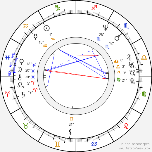Matthew Willig birth chart, biography, wikipedia 2024, 2025