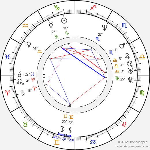Morris Chestnut birth chart, biography, wikipedia 2024, 2025