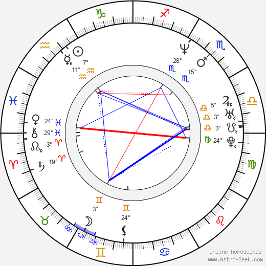 Patton Oswalt birth chart, biography, wikipedia 2024, 2025