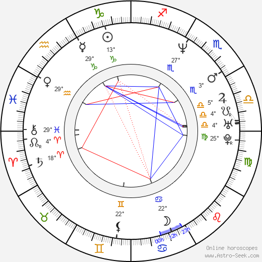 Rick Cunningham birth chart, biography, wikipedia 2024, 2025