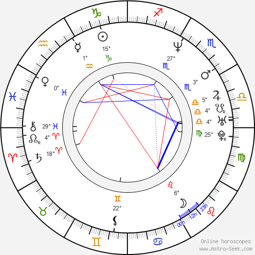 Shea Whigham birth chart, biography, wikipedia 2024, 2025