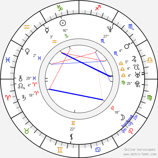 Vincenzo Natali birth chart, biography, wikipedia 2024, 2025