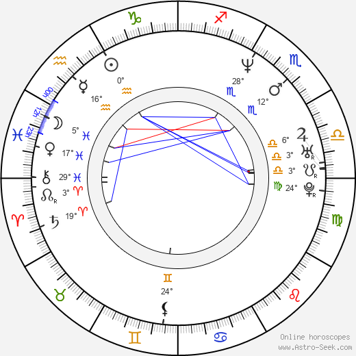 Wesley Pipes birth chart, biography, wikipedia 2024, 2025