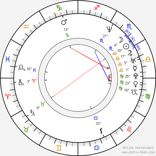 Boise Thomas birth chart, biography, wikipedia 2023, 2024