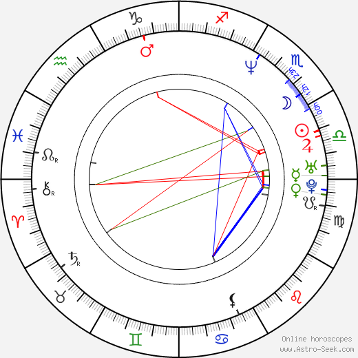 Boise Thomas birth chart, Boise Thomas astro natal horoscope, astrology