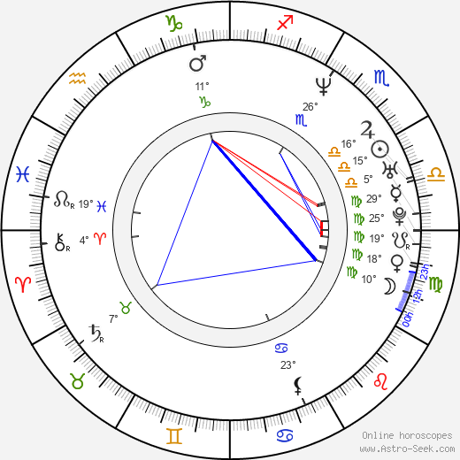 Dylan Neal birth chart, biography, wikipedia 2023, 2024