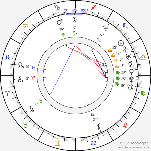 Ed Brigadier birth chart, biography, wikipedia 2024, 2025