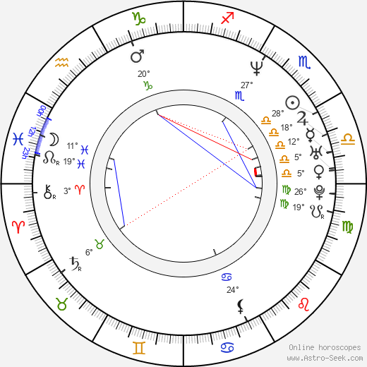 Jonathan Glatzer birth chart, biography, wikipedia 2024, 2025