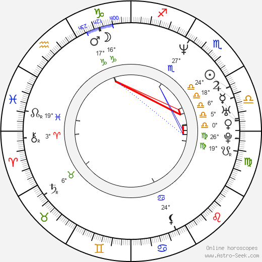 Kevin Alexander Stea birth chart, biography, wikipedia 2024, 2025