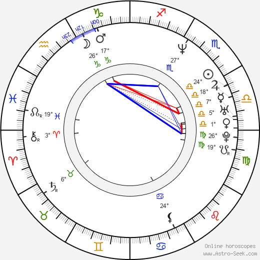 Marco Hofschneider birth chart, biography, wikipedia 2024, 2025